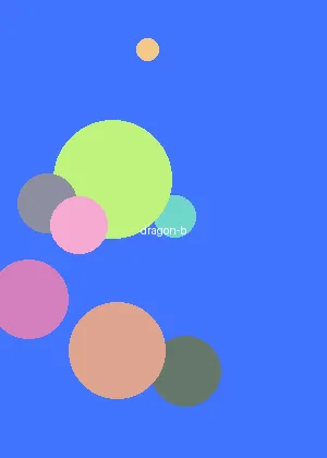 我和黑帮大佬我的365天 - 龙珠DAIMA海报